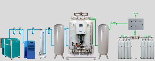Medizinisch Sauerstoffgenerator - M-DGS1 - LeoCon Group - stationär / Tank