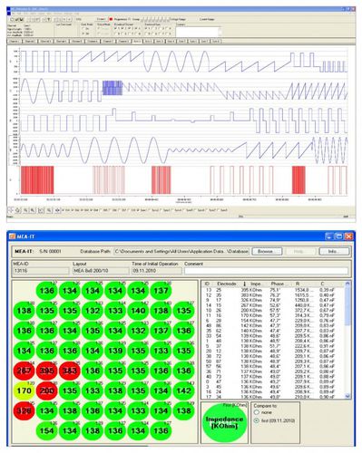 Steuerungssoftware - Multi Channel Systems - Labor / kabellos