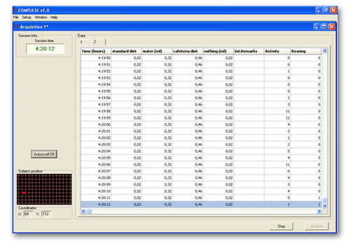 Software für Verhaltensforschung - COMPULSE  - Panlab - Analyse / Beschaffung / Monitoring