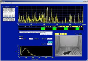 Analysesoftware - FREEZEFRAME 4 - Coulbourn Instruments - für die Tierforschung
