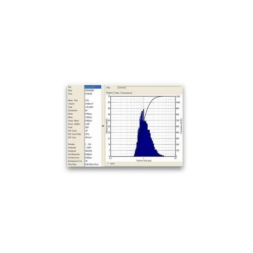 Analysesoftware - TSE Systems - Projektentwicklung / medizinisch / Partikelgröße