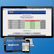 Mobiltelefon-Alarmsystem - LAB PRODUCTS