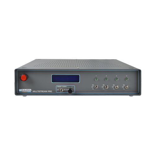Datenerfassungssystem - Multistream Pro - Cairn Research