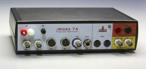 Universeller Grafikschreiber - IX-TA-220 - iWorx - für die Tierforschung