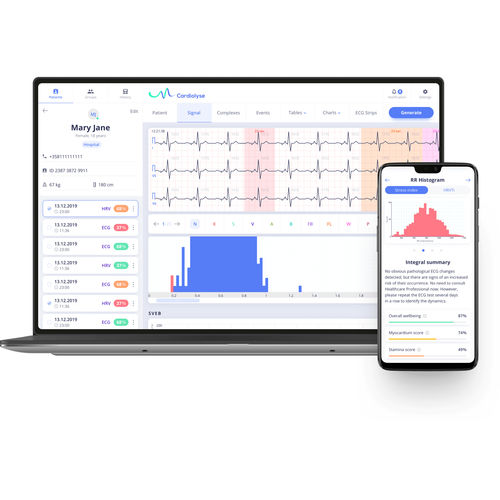 Analysesoftware - Cardiolyse - Management / Steuerung / Reporting