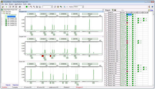 Software für Chimärismus-Analyse - ChimerMarker® - SoftGenetics, LLC. - Analyse / Monitoring / Labor