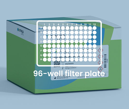 Reagenzkit / als Lösung - E-Z 96™ - Omega Bio-tek, Inc. - für Forschungszwecke / für Molekularbiologie / Nukleinsäure