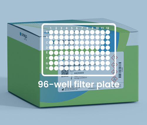 Reagenzkit / als Lösung - E-Z 96™ - Omega Bio-tek, Inc. - für Forschungszwecke / für RNA-Extraktion
