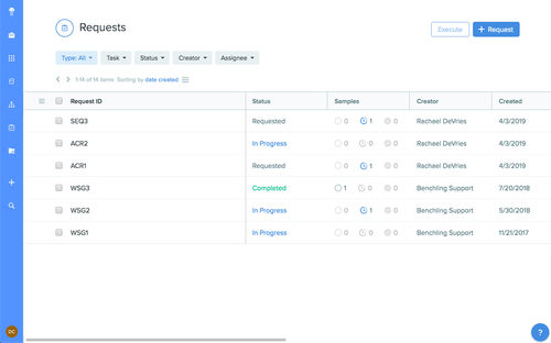 Laborsoftware - workflows - Benchling - Management / Projektentwicklung
