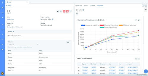 Datenmanagementsystem - Benchling - Cloud