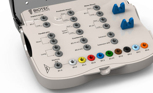 Instrumentenset für Dentalimplantologie - B1  - Biotec Dental Implant Development GmbH