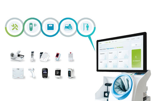 Plattform für Telemonitoring / für Vitalzeichen - iMVS-DKP - imedtac - des Gesundheitszustandes / mit Touchscreen