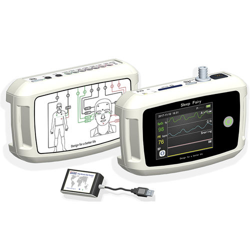 Polysomnographie-System / EEG - A22 - HUNAN VENTMED MEDICAL TECHNOLOGY CO., LTD. - mit EMG / mit EOG