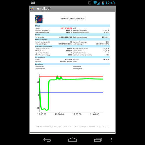 Android-Applikation / Management - TempNFC Pro - Tecnosoft SRL - Datenverwaltung / für Temperaturmonitoring / Alarm