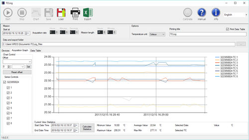 Datenverwaltungssoftware - TC-Log   - Tecnosoft SRL - Visualisierung / Monitoring / Beschaffung