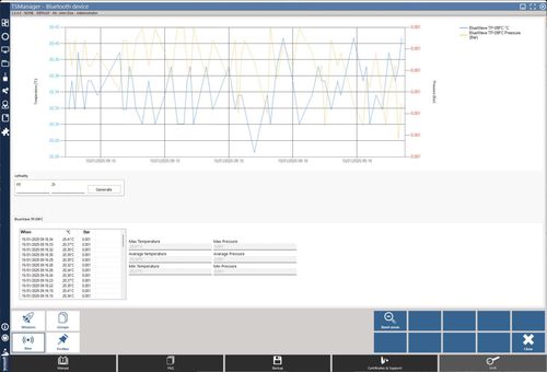 Medizinische Software - TS Manager 3 - Tecnosoft SRL - Labor / für die Sterilisierungsabteilung / Analyse