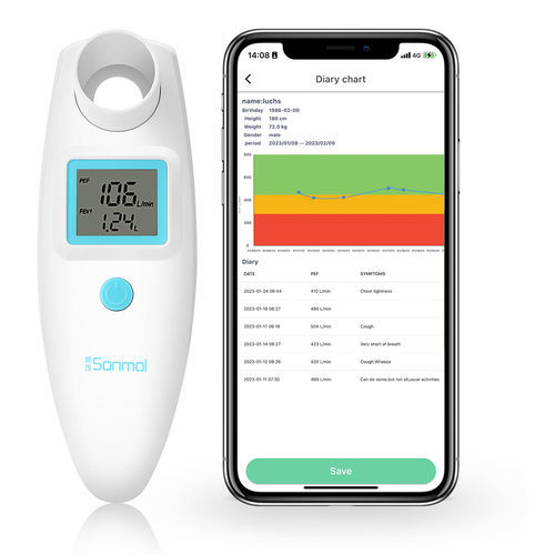 Digitaler Peak-Flow-Meter - Shanghai Sonmol Medical Devices - mit Smartphone-Verbindung / elektronisch / tragbar