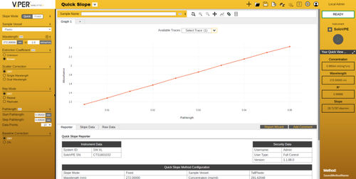 Software für Spektrometrie - CTech™ ViPER® ANLYTX  - Repligen - Analyse / Test / Interpretation