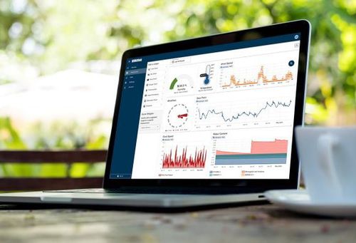 Cloud-Computing-Software / Labor - LI-COR Cloud™ IoT Platform - Onset Computer Corporation