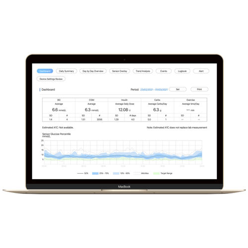 Web-Anwendung / für Patientendatenverwaltung - EasyView  - Medtrum - Diabetes-Verwaltung / Analyse / Content-Sharing