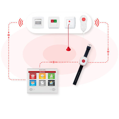 IP-Schwesternrufsystem - NurseCare  - Caretronic Ltd