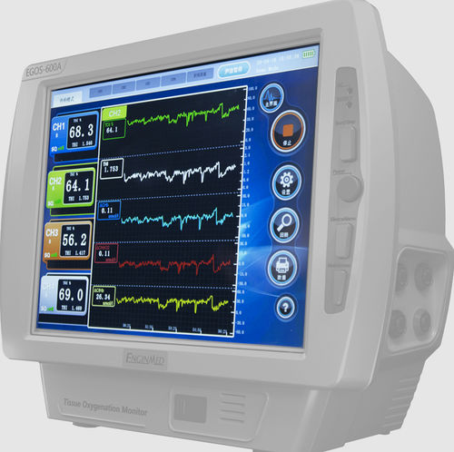 Hämoglobin-Patientenmonitor - EGOS-600 - SuZhou Engin Bio-medical Electronics.Co.,Ltd. - TcPO2 / für Intensivpflege / für Kliniken