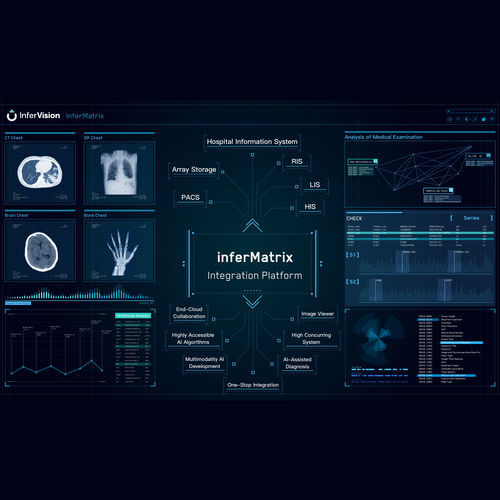 Datenanalysesoftware - InferMatrix - Beijing Infervision Technology Co. Ltd. - Datenverwaltung / medizinisch