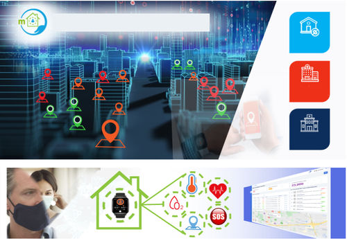 Mobile Applikation / Monitoring - TMA - medizinisch / Notfall / Herz