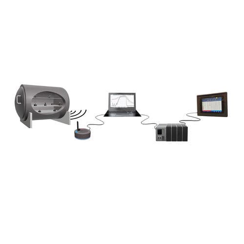 Temperatur-Datenlogger - XpertLog® SCADA - Lives International - Druck / USB / kabellos