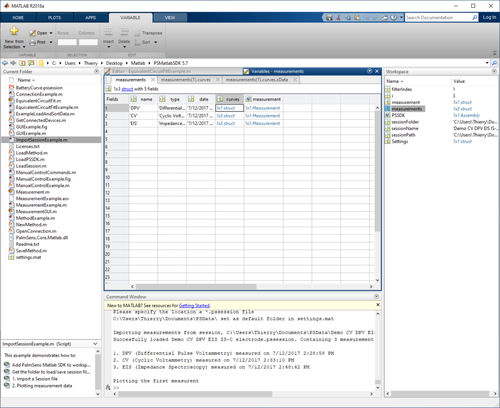 Medizinische Software - SDK  - PalmSens - Datenanalyse / Steuerung / Test