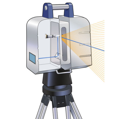 Imager für Gesundheitseinrichtungen - LiDAR - Citizen Chiba Precision - Laser