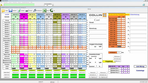 Software für die Pharmaindustrie - Visual Fecon - COLLIN Lab & Pilot Solutions GmbH - Reporting / Aufzeichnung / Bewertung