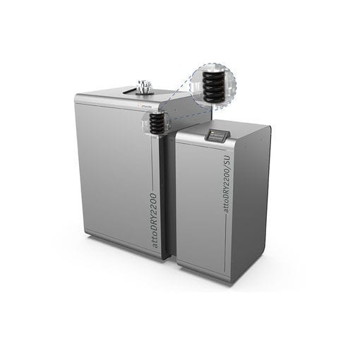 Schlitten-Kryostat - attoDRY2200 - attocube systems AG - automatisiert