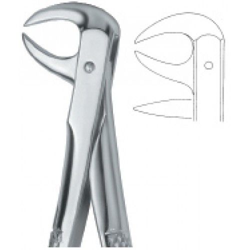 Dentale Extraktionszange / für Molaren - PSI-51-086-02 - Performance Surgical Instruments