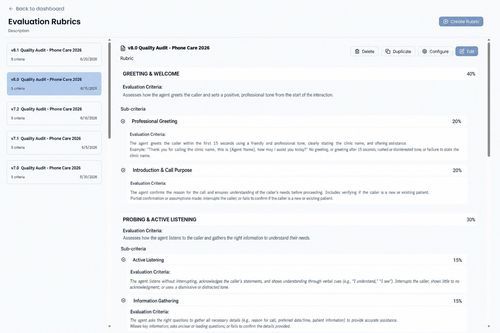 Medizinische KI-Plattform - Audit Calls  - MetaMedics - Aufzeichnung / Datenverwaltung / Datenanalyse