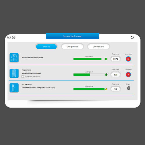 Management-Software - ONE - ABG SYSTEMS SPA - Monitoring / Planung / überwacht