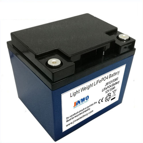 Batterie für medizinische Geräte - JW124080 - JINWO TECHNOLOGY - Lithium