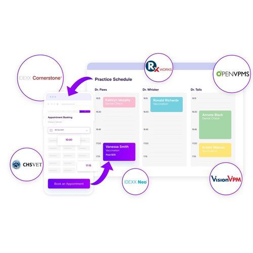 Steuerungssoftware - Vetstoria - Planung / medizinisch / automatisiert