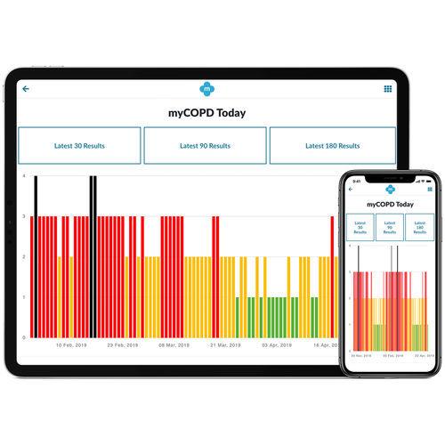 Mobile Applikation / für COPD - myCOPD - My mHealth - Ausbildung / medizinisch / für Kliniken
