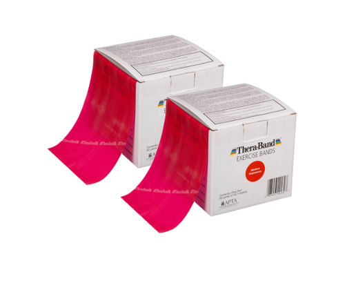 Widerstandsband - Theraband