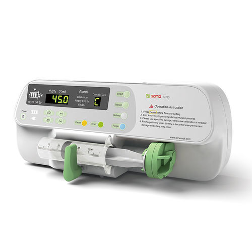 Spritzenpumpe / 1 Kanal - 50C6 - Somo International