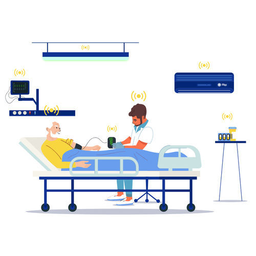 IoT-Software - ScienceSoft - medizinisch / Management / Monitoring