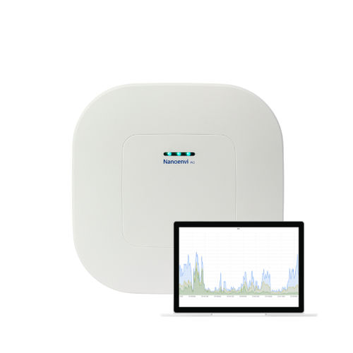 Luftqualitäts-Analysegerät - Nanoenvi IAQ - ENVIRA IOT - Feuchtigkeit / Druck / Steuerung
