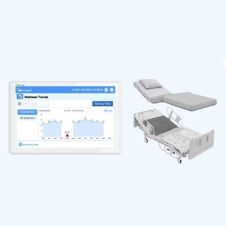 Betten-Alarmsystem - BedSense - BitCare SG - Akku