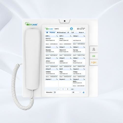 Telefon-Schwesternrufsystem - NST-10P - BitCare - für medizinische Zwecke / Integrierte Dashboard