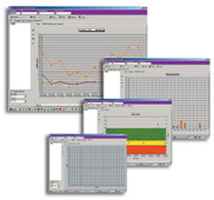 Medizinische Software - MPM  - Aerotel Medical Systems - Management / Monitoring / Beschaffung