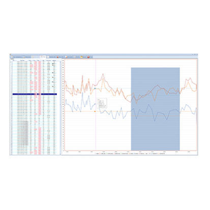 Analysesoftware - TeleABP - Biomedical Instruments - Interpretation / für Krankenhaus / für Blutdruckmonitor
