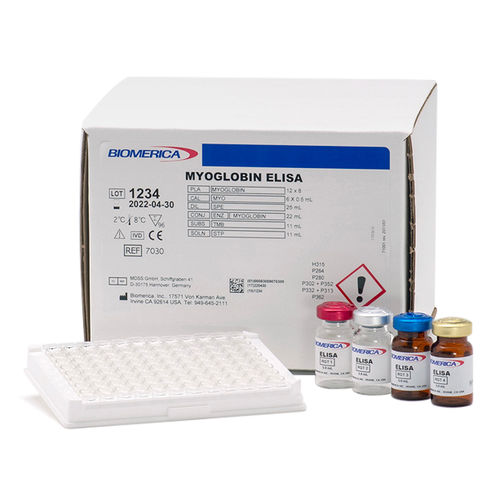 Reagenzkit / als Lösung - 7030 - BIOMERICA  - Herz / Myoglobin