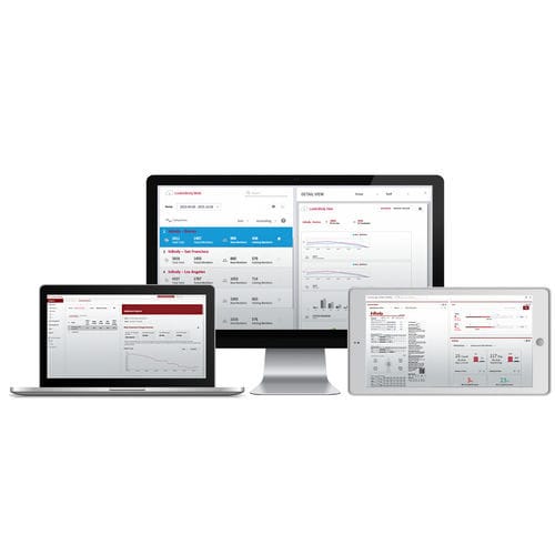 Datenmanagementsystem - LookinBody  - InBody - medizinisch / webbasiert / für Tablet-PC