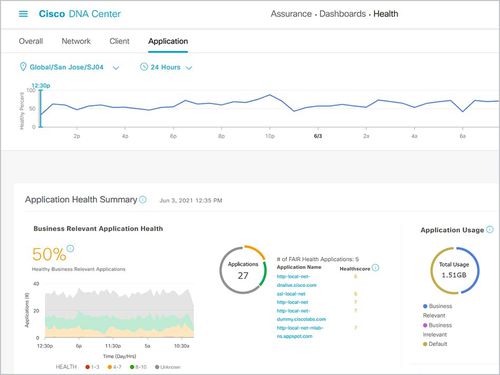 Analysesoftware - DNA Center - Cisco Systems  - Management / Visualisierung / Sicherheit